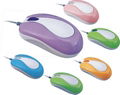 3D optical mouse 1