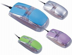 3D optical mouse