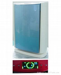 HEPA Air Purifier/Cleaner with Ionizer