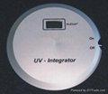 UV-Integrator