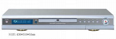 DVD recorder1028