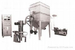 2. QYF Fluidized-bed Pneumatic Jet Mill