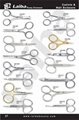 Cuticle Scissors 1