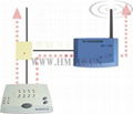 黑貓衛士智能GSM無線電話報警器