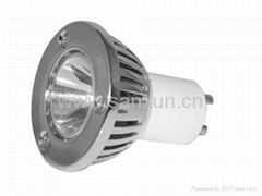 LED LIGHT LED BULB