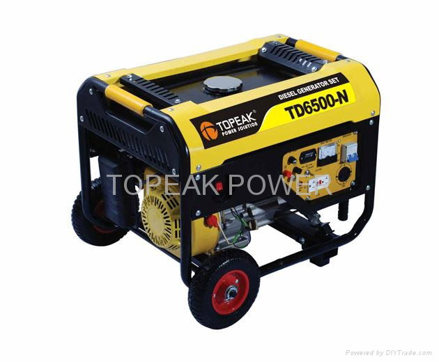 NEW TYPE: Diesel generator 2