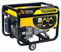 New design gasoline generator