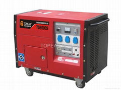 Silent gasoline generator(New type)