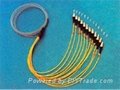 Bunchy pigtail fiber,zon pigtail fiber,waterproof pigtail cable 1