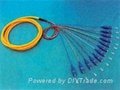 Bunchy pigtail fiber,zon pigtail fiber,waterproof pigtail cable 2