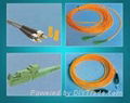 fiber optic adapter/fiber optic