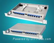 rack mount terminal enclosure