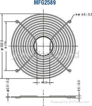 Industrial fan guard 2