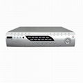 Standalone DVR 1