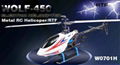 WOLF 450 HELICOPTERS 1