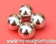 ndfeb magnet ball