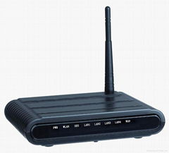 Wireless 1-Ethernet Port ADSL2/2+ Modem/Router