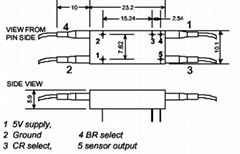 Optical Switch