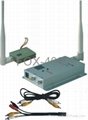 1.2G 400mW Wireless CCTV transmitter