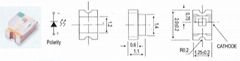 0805 Package Chip LED