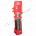 Hydraulic pump