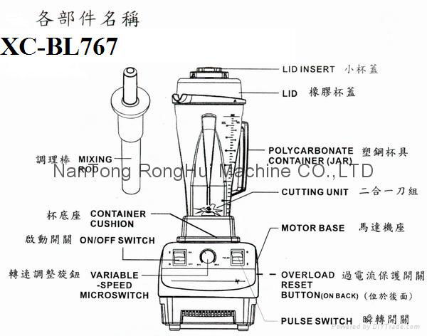 COMMERCIAL BLENDER LINE 4