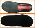 Work Insoles 1