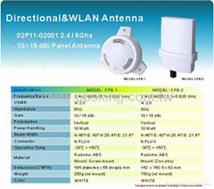 WLAN Directional Antenna