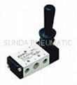 Pneumatic hand valve control system