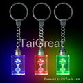 Unique Flashing Crystal Keychains for Bar,Pub,Party,Festival 1