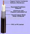 coaxial cable 2