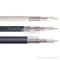 coaxial cable 3