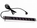 19" cabinet DIN(Germany) Power PDU