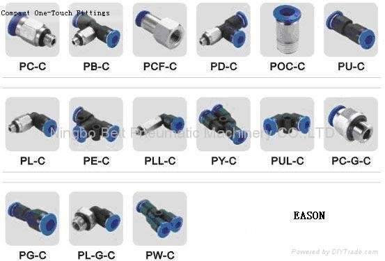 Compact One touch tube fittings,push in fittings,pneumatic components 