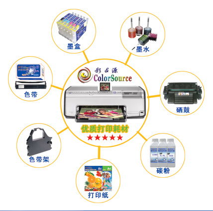 碳粉,硒鼓,以及各种相关配件 3