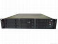 S2911 2U Rack Mount Server  Case /