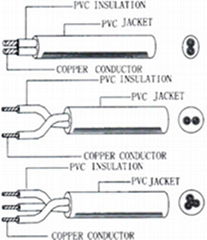 electrical cable