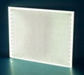 LED light panel