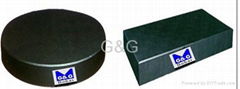 granite surface plate