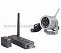 2.4G Wireless USB Camcorder Kit 