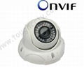 2.0 Mega Pixel IR Vandalproof Dome Camera