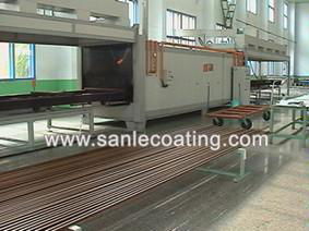 vacuum transfer printing machine for aluminium profile and sheet