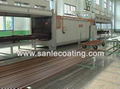 vacuum transfer printing machine for aluminium profile and sheet 1