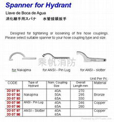 UNIVERSAL HRDRANT SPANNER