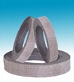 Non-asbestos Brake lining with Rubber