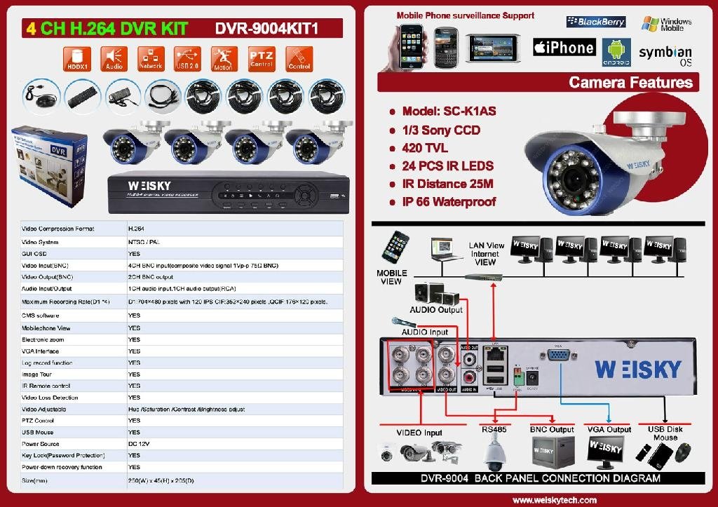 4CH H.264 Full D1 Realtime CCTV Kit DVR-9004KIT1		 2