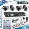 DVR & CAMERA KIT