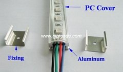 LED Rigid Strip With PC Cover 
