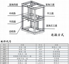 air-condition part