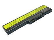  IBM ThinkPad X20, X21, X22, X23, X24;02K6651 , 02K6710 , 02K6758 , 0